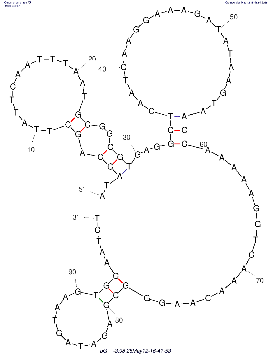 D3 Tetrodotoxin (TTX) Binding Aptamer structure