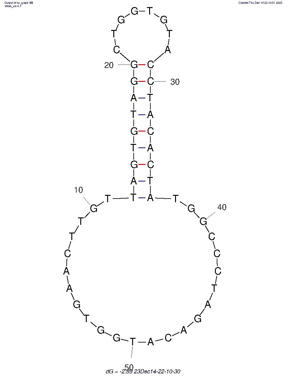 CoV Spike Protein (Circular Aptamer) structure