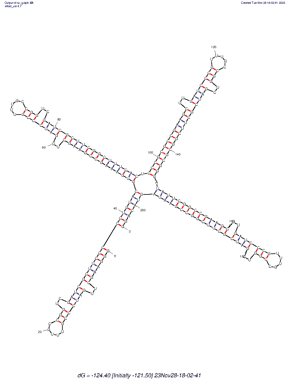 TAT RNA Aptamer TAT-X structure