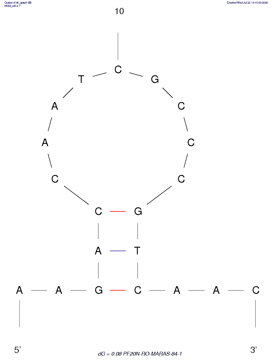 PF20N-RO-MARAS-84-1 structure