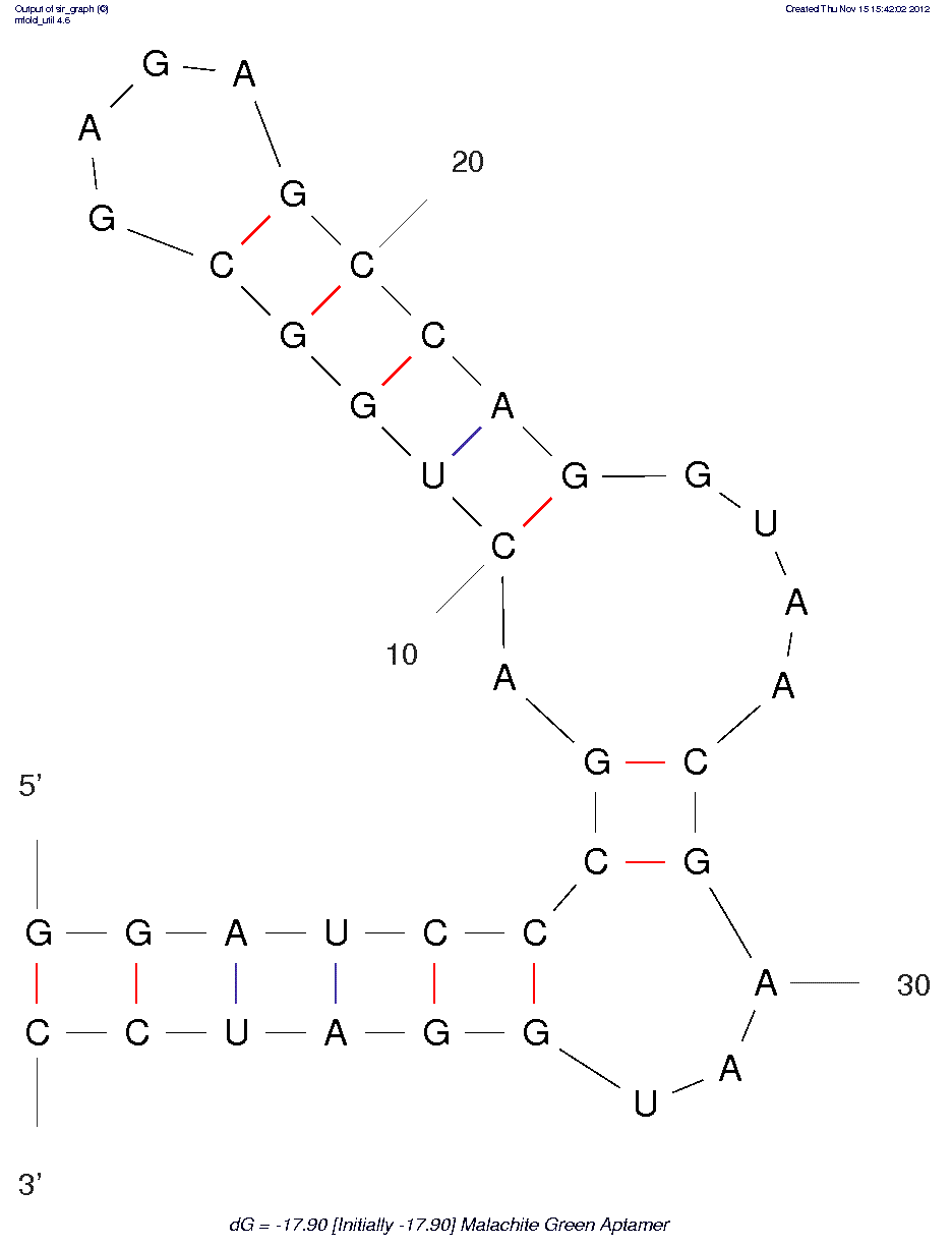 Malachite Green (MG-4) structure