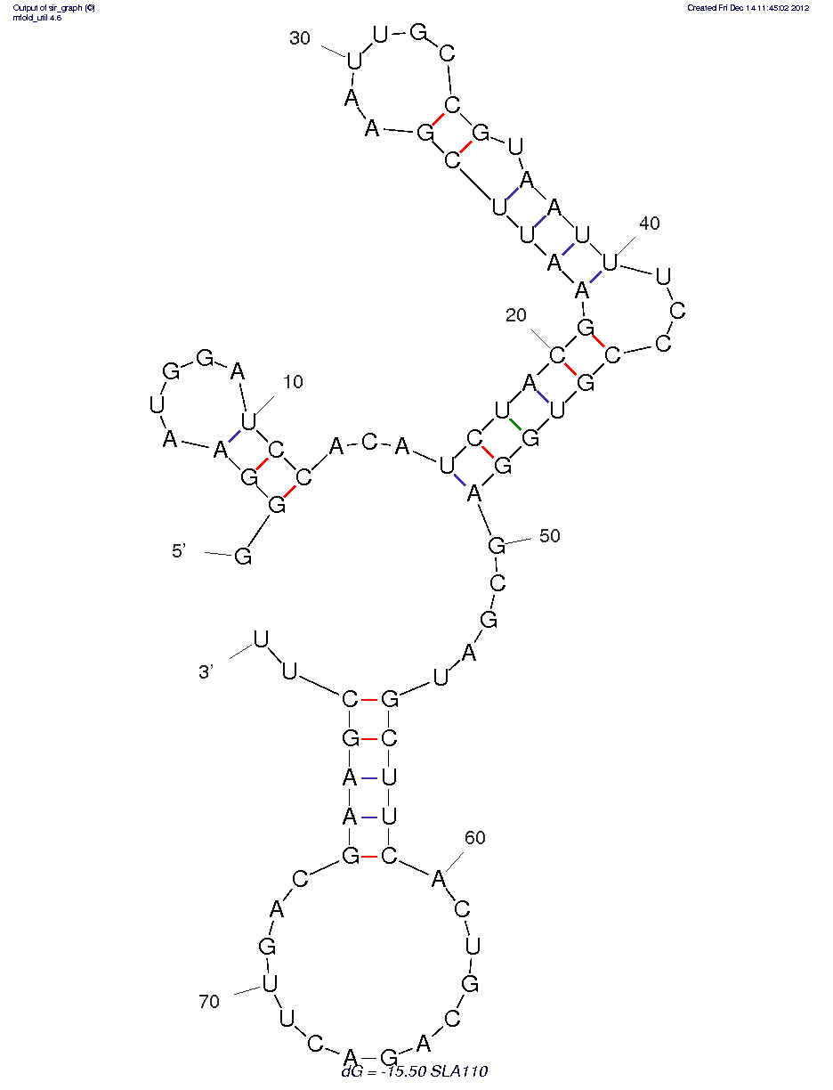 Kanamycin A (sla 110) structure