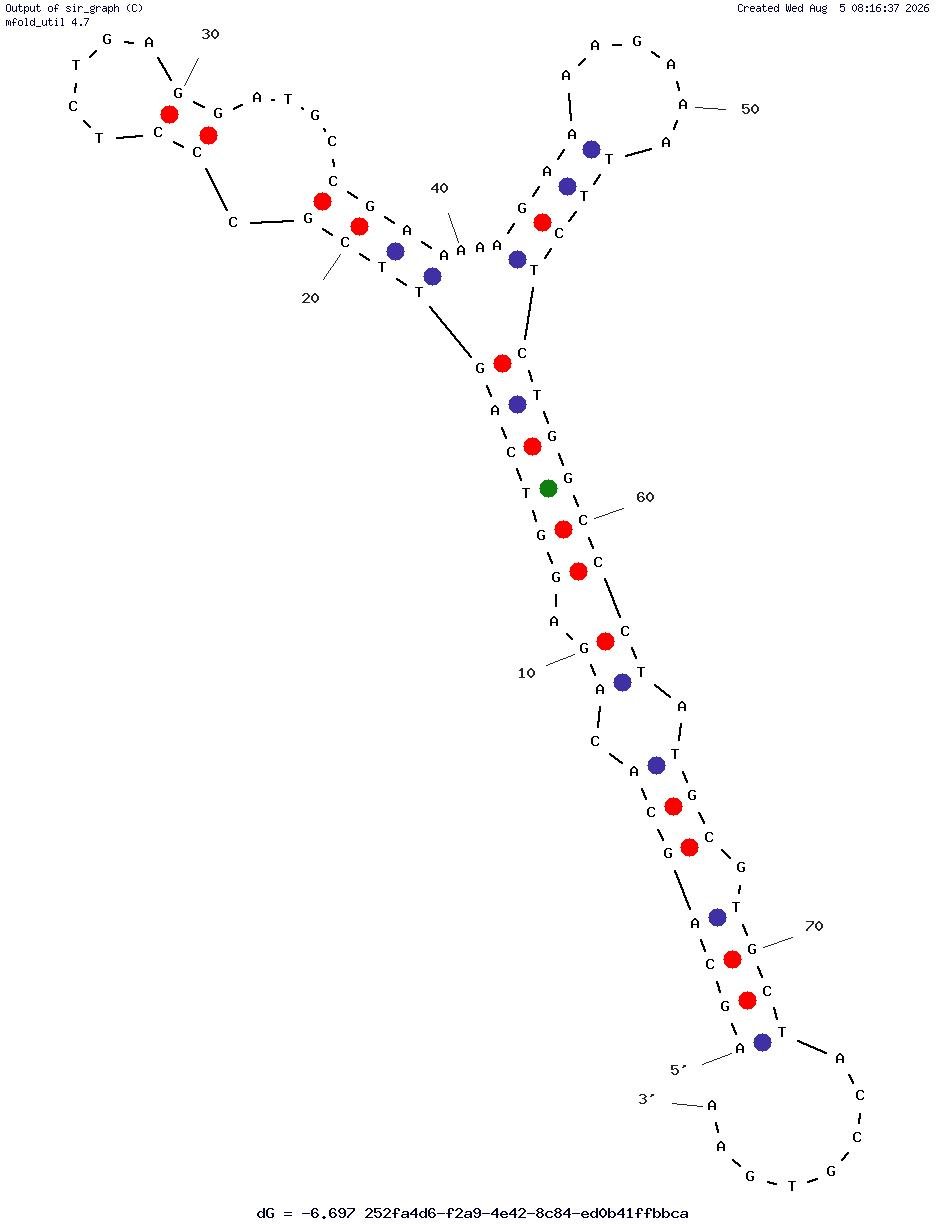 Diethylstilbestrol (DES-01) structure