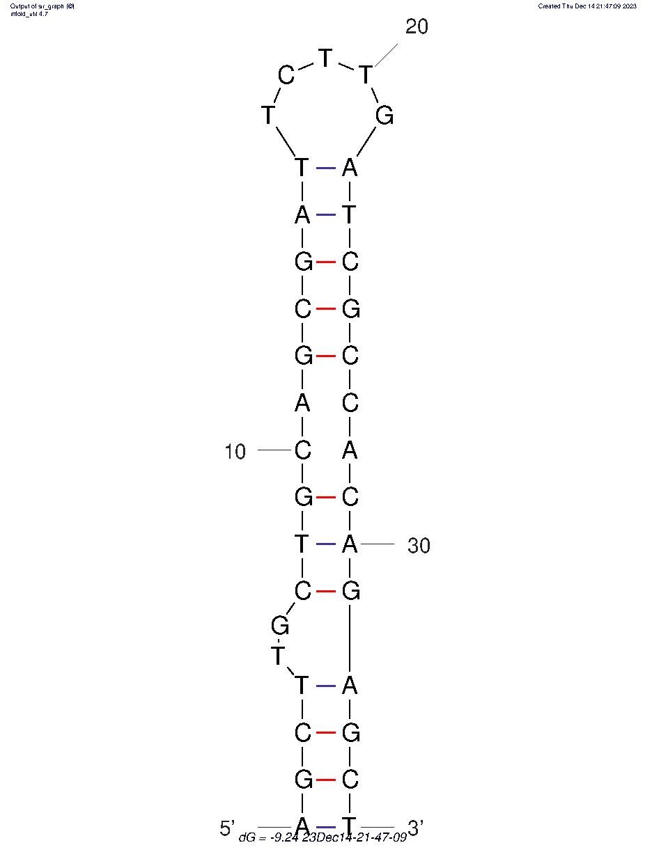 SS24-PJ-35 Aptamer for Isocarbophos profenofos structure