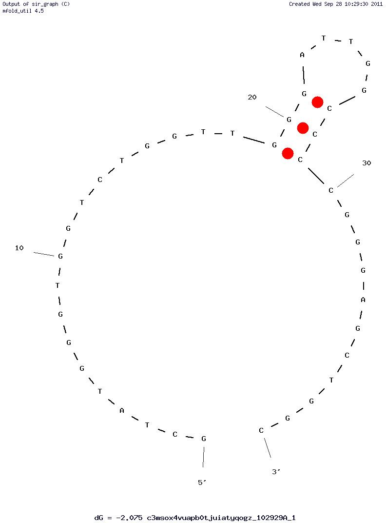 Anti-His Tag (6H7) structure