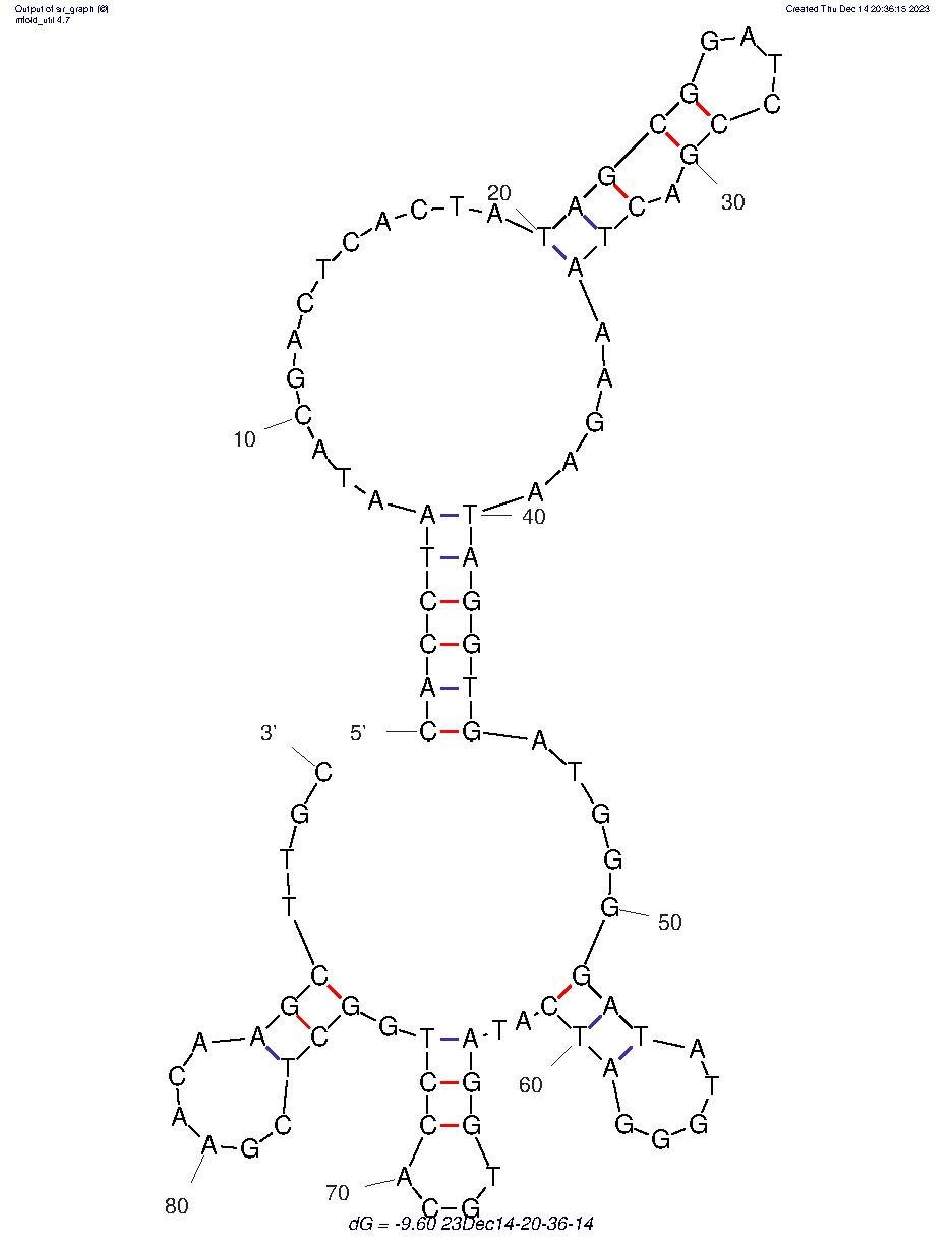 Thrombin (T7 Aptamer) structure
