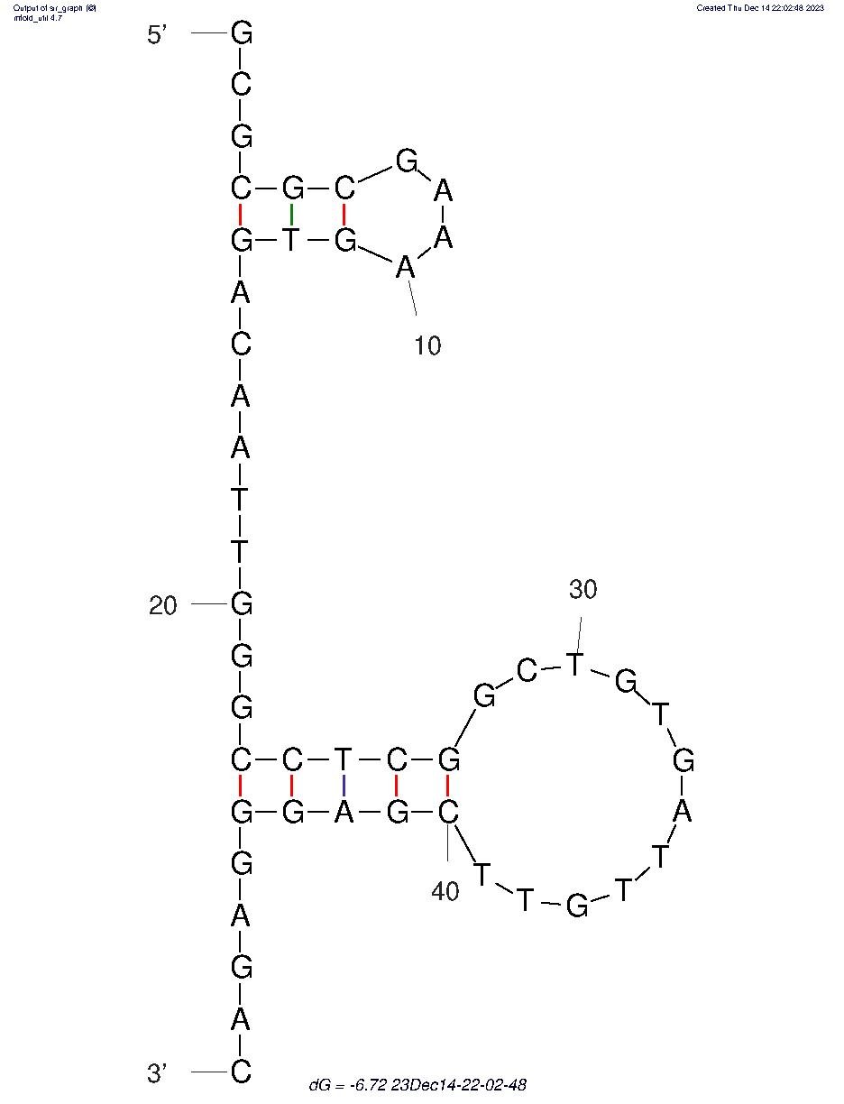 CoV RBD Protein (Linear Aptamer) structure