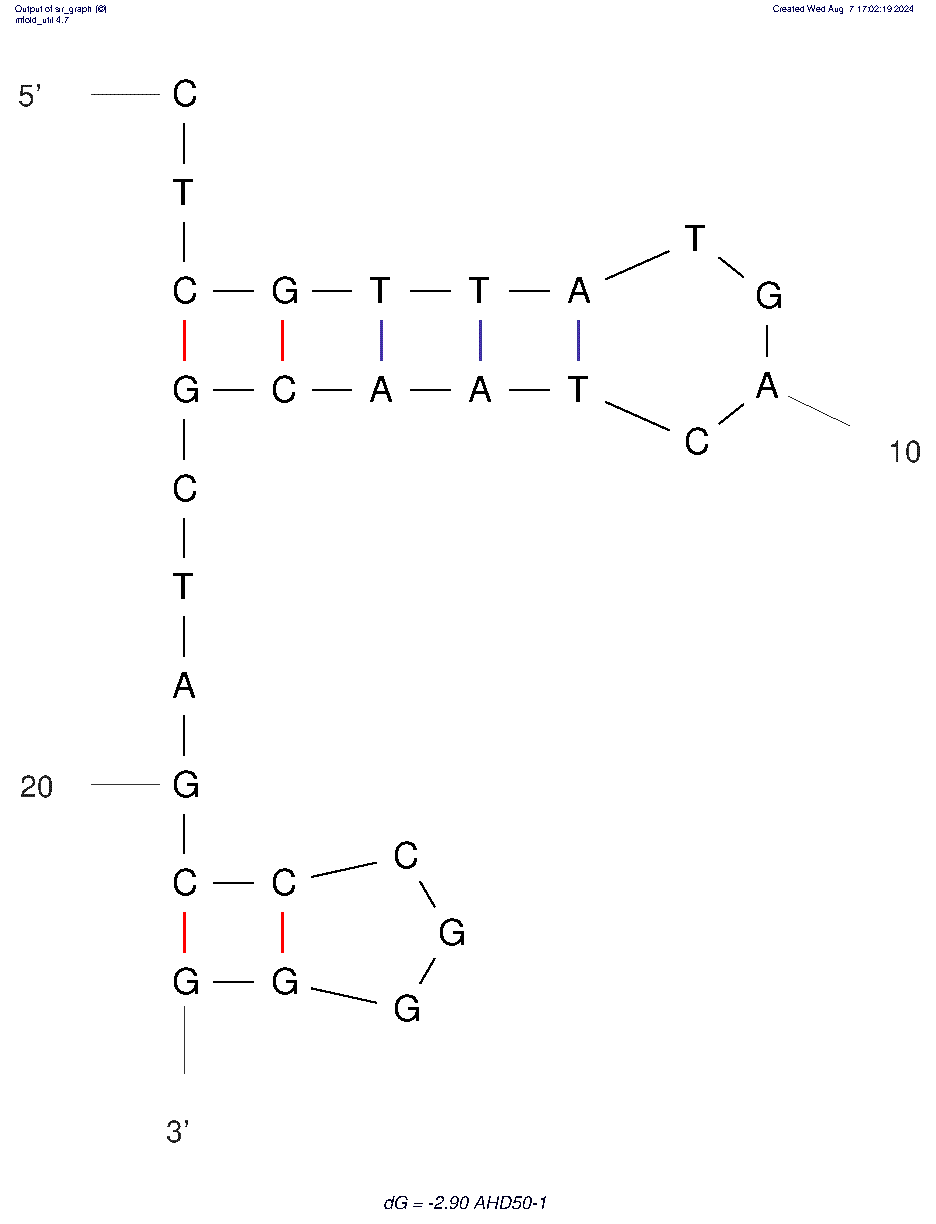 AHD50-1 against 1-aminohydantoin structure